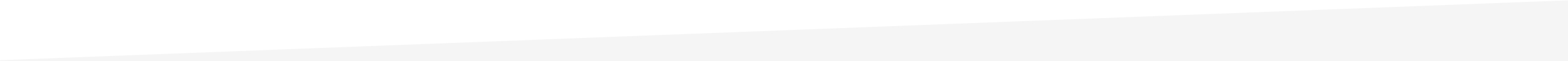 Grupo Izabra Gestión